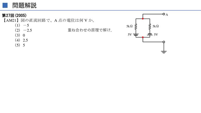 - 4 -
(5) 後ろ方向(紙面に垂直)
第27回(2005)
【AM21】図の直流回路で、A 点の電位は何 V か。
(1) －5
(2) －2.5
(3) 0
(4) 2.5
(5) 5
【AM22】図の回路においてキャパシタンス C に蓄えられている
5V
5kΩ
5V
5kΩ
A
問題解説
重ね合わせの原理で解け．
