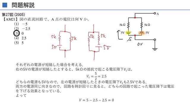 - 4 -
(5) 後ろ方向(紙面に垂直)
第27回(2005)
【AM21】図の直流回路で、A 点の電位は何 V か。
(1) －5
(2) －2.5
(3) 0
(4) 2.5
(5) 5
【AM22】図の回路においてキャパシタンス C に蓄えられている
5V
5kΩ
5V
5kΩ
A
問題解説
それぞれの電源が短絡した場合を考える．
右の5Vの電源が短絡したとすると，5kΩの抵抗で起こる電圧降下𝑉!
は，
𝑉!
=
5
2
= 2.5
どちらの電源も5Vなので，左の電源が短絡したときの電圧降下𝑉"
も2.5Vである．
両⽅の電源同じ向きなので，回路を時計回りに⾒ると，どちらの回路で起こった電圧降下は電圧
を下げる効果となっている．
よって
𝑉 = 5 − 2.5 − 2.5 = 0
