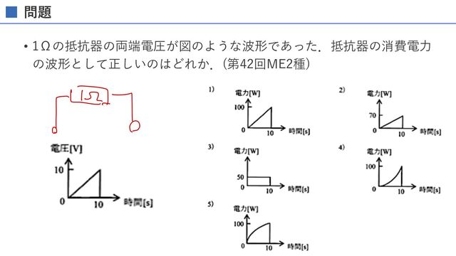 問題解説
• 1Ωの抵抗器の両端電圧が図のような波形であった．抵抗器の消費電⼒
の波形として正しいのはどれか．(第42回ME2種)
