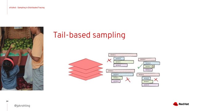 o11yfest - Sampling in Distributed Tracing
@jpkrohling
24
Tail-based sampling
