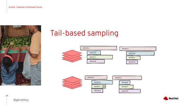 o11yfest - Sampling in Distributed Tracing
@jpkrohling
27
Tail-based sampling
