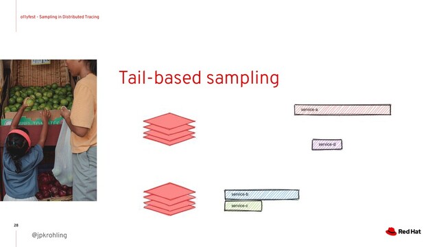 o11yfest - Sampling in Distributed Tracing
@jpkrohling
28
Tail-based sampling
