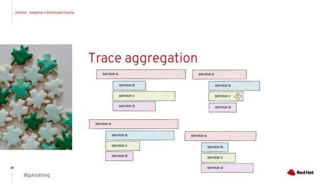 o11yfest - Sampling in Distributed Tracing
@jpkrohling
38
Trace aggregation

