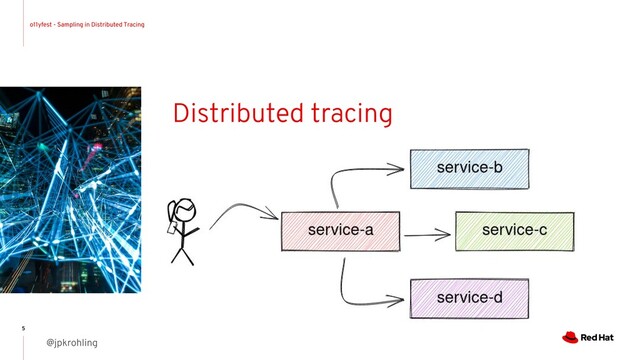o11yfest - Sampling in Distributed Tracing
@jpkrohling
5
Distributed tracing
