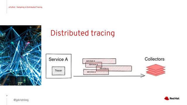 o11yfest - Sampling in Distributed Tracing
@jpkrohling
7
Distributed tracing
