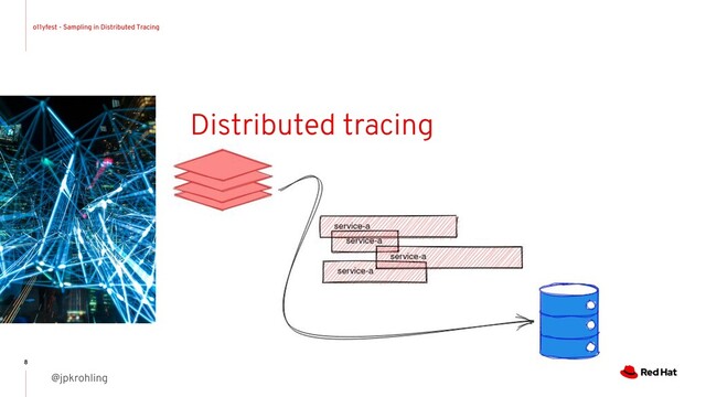 o11yfest - Sampling in Distributed Tracing
@jpkrohling
8
Distributed tracing
