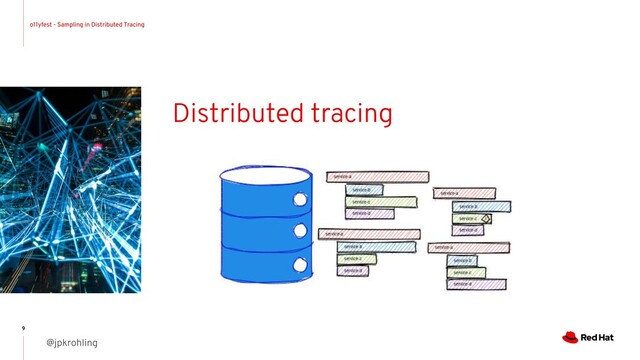 o11yfest - Sampling in Distributed Tracing
@jpkrohling
9
Distributed tracing
