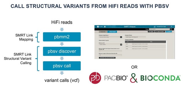 CALL STRUCTURAL VARIANTS FROM HIFI READS WITH PBSV
HiFi reads
pbmm2
pbsv discover
pbsv call
variant calls (vcf)
SMRT Link
Structural Variant
Calling
SMRT Link
Mapping
OR
