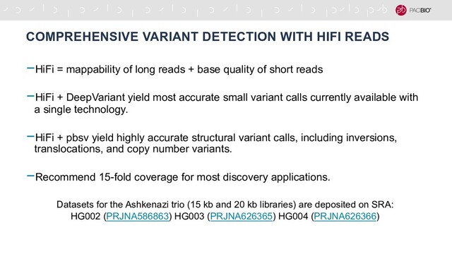 COMPREHENSIVE VARIANT DETECTION WITH HIFI READS
-HiFi = mappability of long reads + base quality of short reads
-HiFi + DeepVariant yield most accurate small variant calls currently available with
a single technology.
-HiFi + pbsv yield highly accurate structural variant calls, including inversions,
translocations, and copy number variants.
-Recommend 15-fold coverage for most discovery applications.
Datasets for the Ashkenazi trio (15 kb and 20 kb libraries) are deposited on SRA:
HG002 (PRJNA586863) HG003 (PRJNA626365) HG004 (PRJNA626366)
