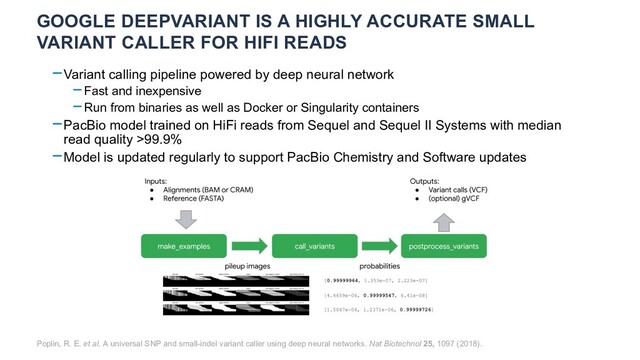 GOOGLE DEEPVARIANT IS A HIGHLY ACCURATE SMALL
VARIANT CALLER FOR HIFI READS
Poplin, R. E. et al. A universal SNP and small-indel variant caller using deep neural networks. Nat Biotechnol 25, 1097 (2018).
-Variant calling pipeline powered by deep neural network
-Fast and inexpensive
-Run from binaries as well as Docker or Singularity containers
-PacBio model trained on HiFi reads from Sequel and Sequel II Systems with median
read quality >99.9%
-Model is updated regularly to support PacBio Chemistry and Software updates
