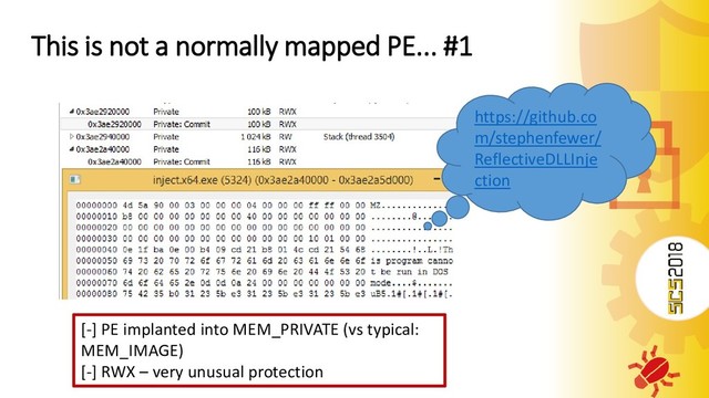 This is not a normally mapped PE... #1
https://github.co
m/stephenfewer/
ReflectiveDLLInje
ction
[-] PE implanted into MEM_PRIVATE (vs typical:
MEM_IMAGE)
[-] RWX – very unusual protection
