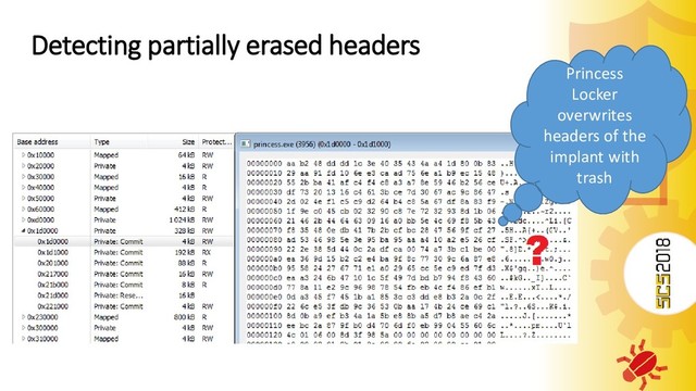 Detecting partially erased headers
Princess
Locker
overwrites
headers of the
implant with
trash
