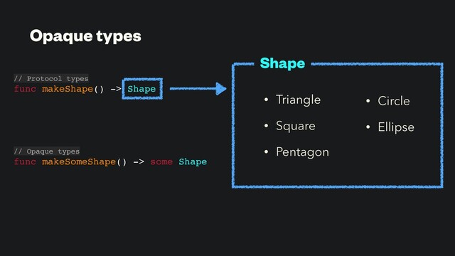 • Triangle
• Square
• Pentagon
// Protocol types
func makeShape() -> Shape
 
 
// Opaque types
func makeSomeShape() -> some Shape
Opaque types
• Circle
• Ellipse
Shape
