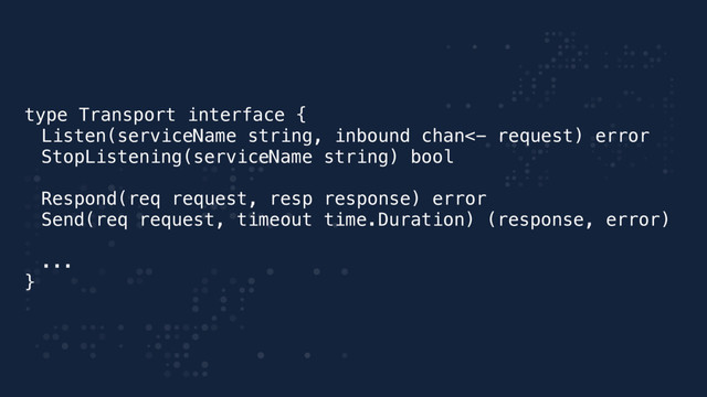 type Transport interface {
Listen(serviceName string, inbound chan<- request) error
StopListening(serviceName string) bool
Respond(req request, resp response) error
Send(req request, timeout time.Duration) (response, error)
...
}

