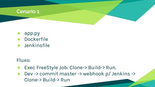 Cenario 1
● app.py
● Dockerfile
● Jenkinsfile
Fluxo:
● Exec FreeStyle Job: Clone-> Build-> Run.
● Dev -> commit master -> webhook p/ Jenkins ->
Clone-> Build-> Run

