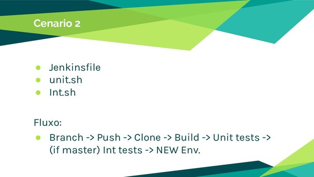 Cenario 2
● Jenkinsfile
● unit.sh
● Int.sh
Fluxo:
● Branch -> Push -> Clone -> Build -> Unit tests ->
(if master) Int tests -> NEW Env.
