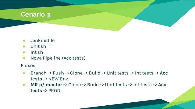 Cenario 3
● Jenkinsfile
● unit.sh
● Int.sh
● Nova Pipeline (Acc tests)
Fluxos:
● Branch -> Push -> Clone -> Build -> Unit tests -> Int tests -> Acc
tests -> NEW Env.
● MR p/ master -> Clone -> Build -> Unit tests -> Int tests -> Acc
tests -> PROD
