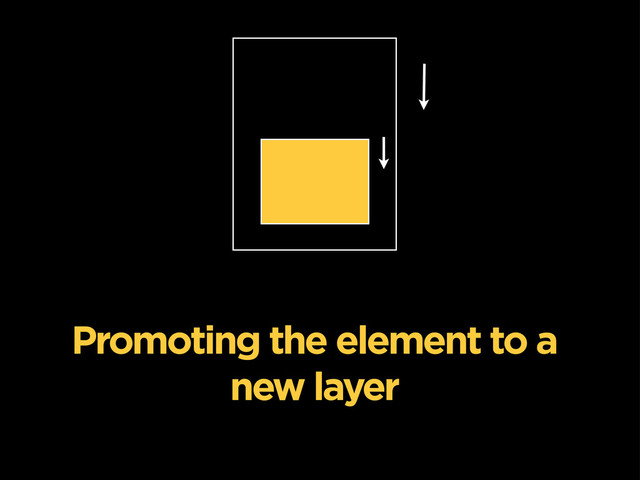 Promoting the element to a
new layer
