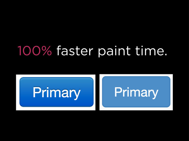100% faster paint time.
