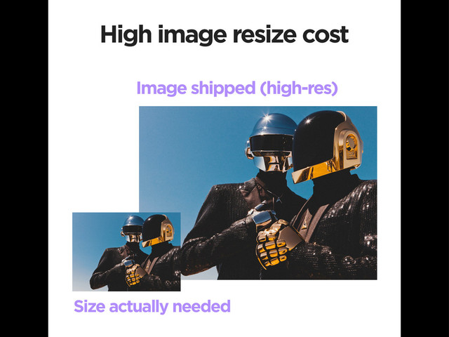 Image shipped (high-res)
Size actually needed
High image resize cost
