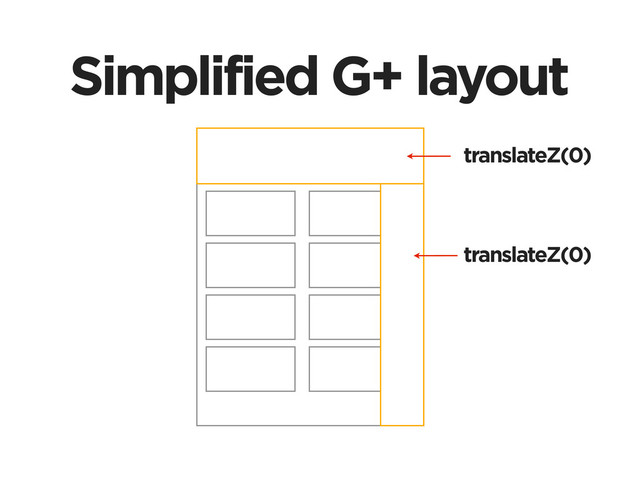 Simplified G+ layout
translateZ(0)
translateZ(0)
