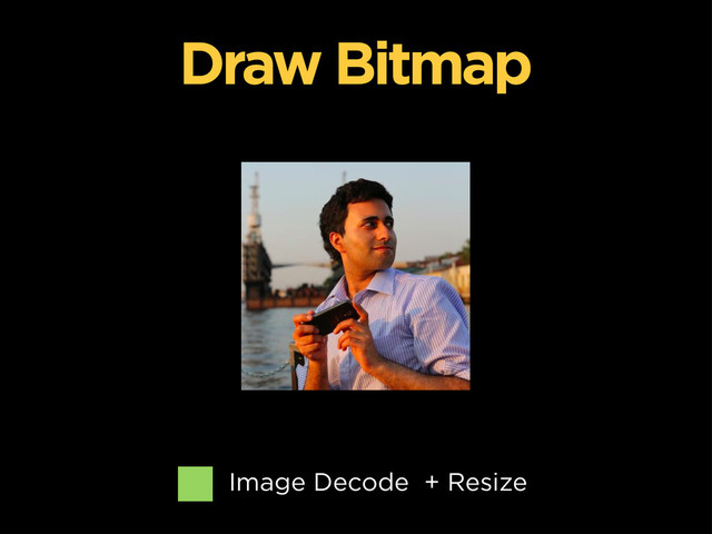 Image Decode + Resize
Draw Bitmap
