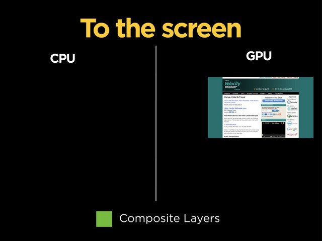To the screen
CPU GPU
Composite Layers

