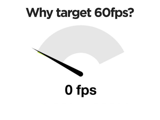 Why target 60fps?
