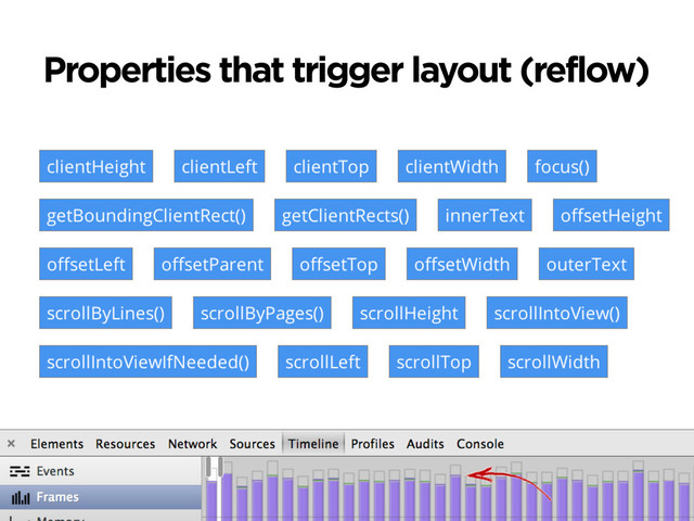 Properties that trigger layout (reflow)
Correct as of November, 2013.
