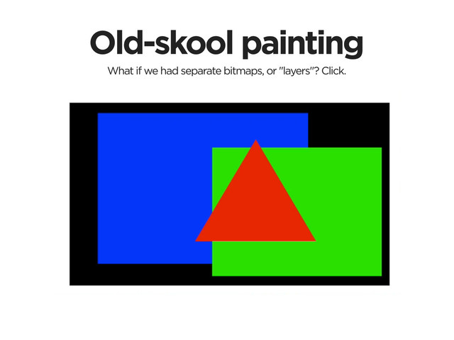 Old-skool painting
What if we had separate bitmaps, or "layers"? Click.
