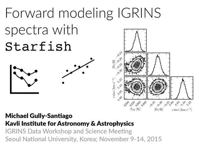 Forward  modeling  IGRINS  
spectra  with    
Starfish
Michael  Gully-­‐San/ago  
Kavli  Ins/tute  for  Astronomy  &  Astrophysics  
IGRINS  Data  Workshop  and  Science  Mee7ng  
Seoul  Na7onal  University,  Korea;  November  9-­‐14,  2015
Created
by
Muneer
A.Safiah
from
the
Noun
Project
Created by OliM
from the Noun Project
0.36
0.32
0.28
0.24
[Fe/H]
6280
6320
6360
6400
Te↵ [K]
4.80
4.95
5.10
5.25
v sin i [km s 1]
0.35
0.30
0.25
[Fe/H]
4.80
4.95
5.10
5.25
v sin i [km s 1]
