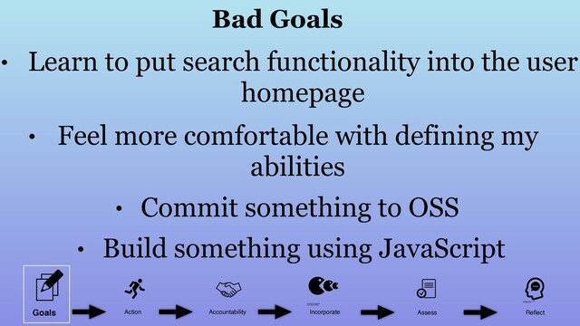 • Learn to put search functionality into the user
homepage
• Feel more comfortable with defining my
abilities
• Commit something to OSS
• Build something using JavaScript
Bad Goals
Action Accountability Incorporate Assess Reﬂect
Goals

