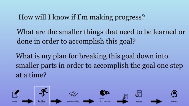 How will I know if I’m making progress?
What are the smaller things that need to be learned or
done in order to accomplish this goal?
What is my plan for breaking this goal down into
smaller parts in order to accomplish the goal one step
at a time?
Goals Accountability Incorporate Assess Reﬂect
Action
