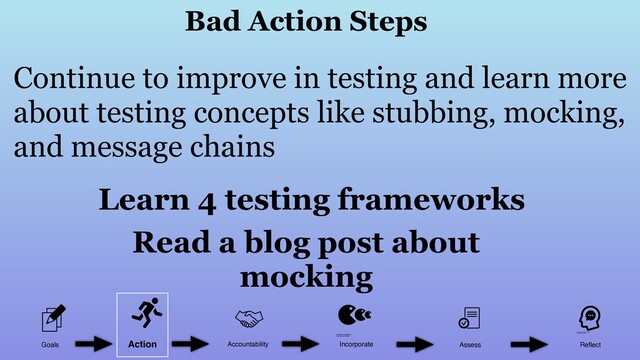 Learn 4 testing frameworks
Continue to improve in testing and learn more
about testing concepts like stubbing, mocking,
and message chains
Read a blog post about
mocking
Bad Action Steps
Goals Accountability Incorporate Assess Reﬂect
Action
