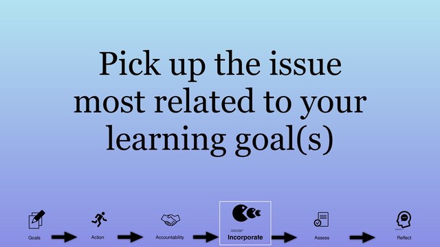 Pick up the issue
most related to your
learning goal(s)
Goals Action Accountability Assess Reﬂect
Incorporate

