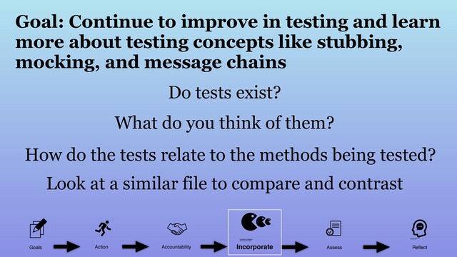 Do tests exist?
What do you think of them?
How do the tests relate to the methods being tested?
Look at a similar file to compare and contrast
Goal: Continue to improve in testing and learn
more about testing concepts like stubbing,
mocking, and message chains
Goals Action Accountability Assess Reﬂect
Incorporate
