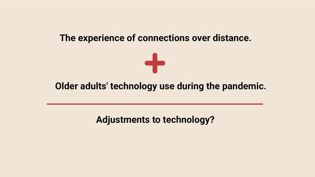 The experience of connections over distance.
Older adults' technology use during the pandemic.
Adjustments to technology?
