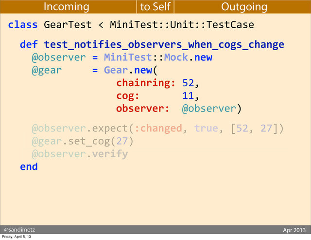 @sandimetz GoGaRuCo 2012
@sandimetz Apr 2013
to Self
Incoming Outgoing
class	  GearTest	  <	  MiniTest::Unit::TestCase
	  	  def	  test_notifies_observers_when_cogs_change
	  	  	  	  @observer	  =	  MiniTest::Mock.new
	  	  	  	  @gear	  	  	  	  	  =	  Gear.new(
	  	  	  	  	  	  	  	  	  	  	  	  	  	  	  	  	  	  chainring:	  52,
	  	  	  	  	  	  	  	  	  	  	  	  	  	  	  	  	  	  cog:	  	  	  	  	  	  	  11,
	  	  	  	  	  	  	  	  	  	  	  	  	  	  	  	  	  	  observer:	  	  @observer)
	  	  	  	  @observer.expect(:changed,	  true,	  [52,	  27])
	  	  	  	  @gear.set_cog(27)
	  	  	  	  @observer.verify
	  	  end
Friday, April 5, 13
