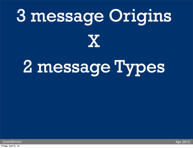 @sandimetz Apr 2013
3 message Origins
X
2 message Types
Friday, April 5, 13
