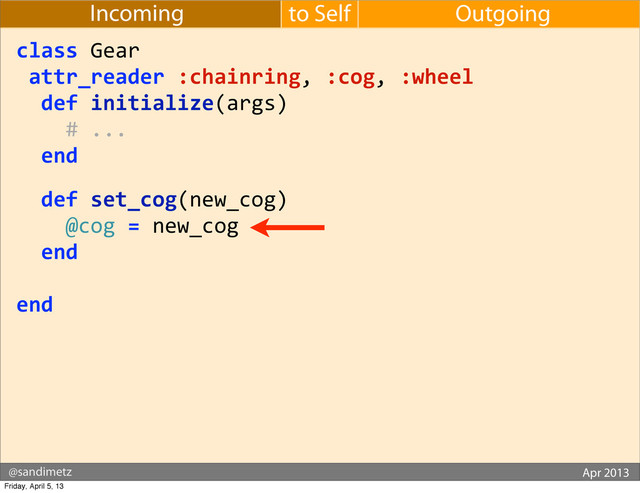 @sandimetz GoGaRuCo 2012
@sandimetz Apr 2013
to Self Outgoing
Incoming
class	  Gear
	  attr_reader	  :chainring,	  :cog,	  :wheel
	  	  def	  initialize(args)
	  	  	  	  #	  ...
	  	  end
	  	  def	  set_cog(new_cog)
	  	  	  	  @cog	  =	  new_cog
	  	  end
end
Friday, April 5, 13
