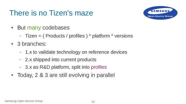 Samsung Open Source Group 13
There is no Tizen's maze
●
But many codebases
– Tizen = ( Products / profiles ) * platform * versions
●
3 branches:
– 1.x to validate technology on reference devices
– 2.x shipped into current products
– 3.x as R&D platform, split into profiles
●
Today, 2 & 3 are still evolving in parallel
