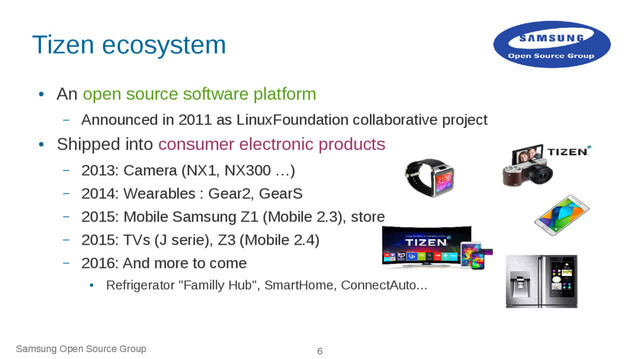 Samsung Open Source Group 6
Tizen ecosystem
●
An open source software platform
– Announced in 2011 as LinuxFoundation collaborative project
●
Shipped into consumer electronic products
– 2013: Camera (NX1, NX300 …)
– 2014: Wearables : Gear2, GearS
– 2015: Mobile Samsung Z1 (Mobile 2.3), store
– 2015: TVs (J serie), Z3 (Mobile 2.4)
– 2016: And more to come
●
Refrigerator "Familly Hub", SmartHome, ConnectAuto...
