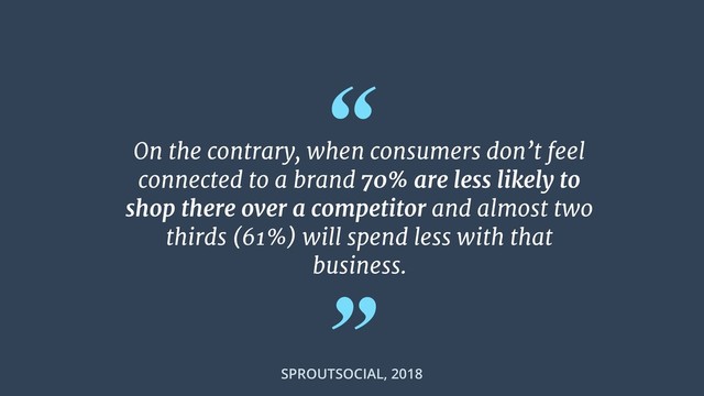 “
”
SPROUTSOCIAL, 2018
On the contrary, when consumers don’t feel
connected to a brand 70% are less likely to
shop there over a competitor and almost two
thirds (61%) will spend less with that
business.
