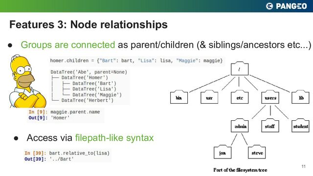 ● Groups are connected as parent/children (& siblings/ancestors etc...)
Features 3: Node relationships
11
● Access via filepath-like syntax
