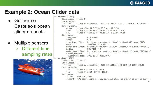 ● Guilherme
Castelao’s ocean
glider datasets
● Multiple sensors
○ Different time
sampling rates
Example 2: Ocean Glider data
14
