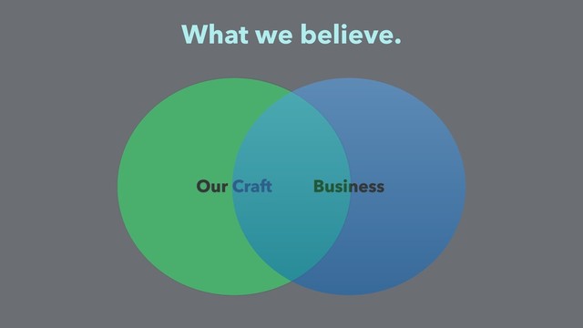 Our Craft
What we believe.
Business
