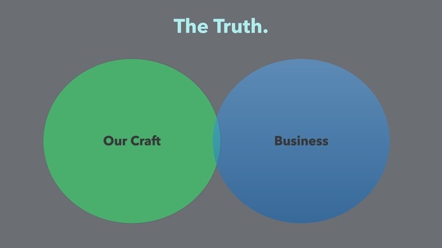 Our Craft
The Truth.
Business
