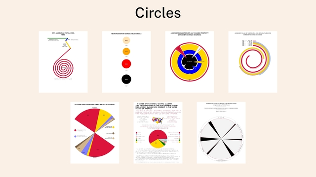 Circles
