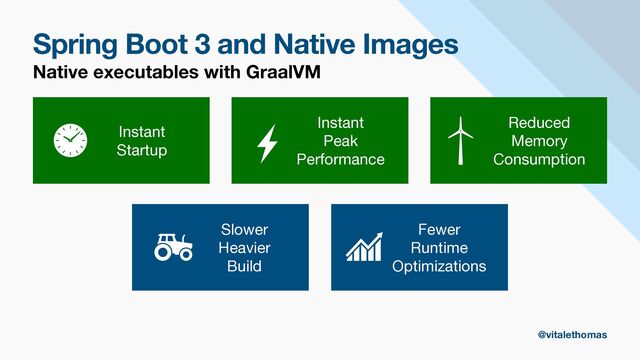 Spring Boot 3 and Native Images
Native executables with GraalVM
Slower

Heavier

Build
Instant

Startup
Reduced

Memory

Consumption
Instant

Peak

Performance
Fewer

Runtime

Optimizations
@vitalethomas
