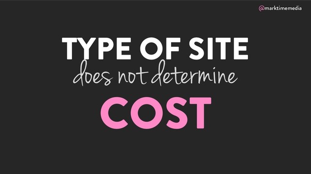 @marktimemedia
TYPE OF SITE
COST
does not determine
